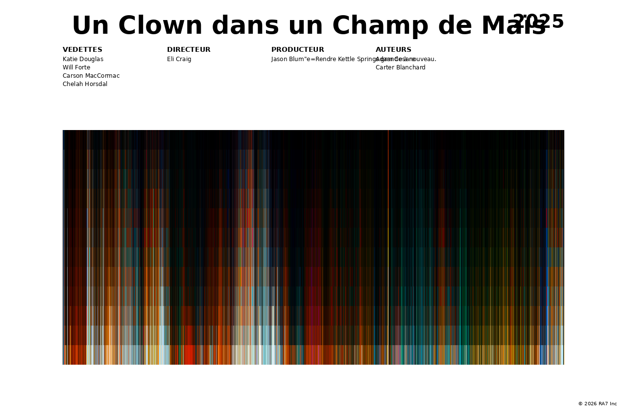 Aperçu de l’affiche pour Un Clown dans un Champ de Maïs
